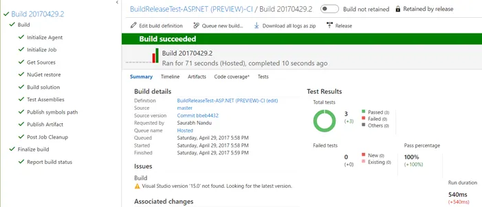 Build Status and Details